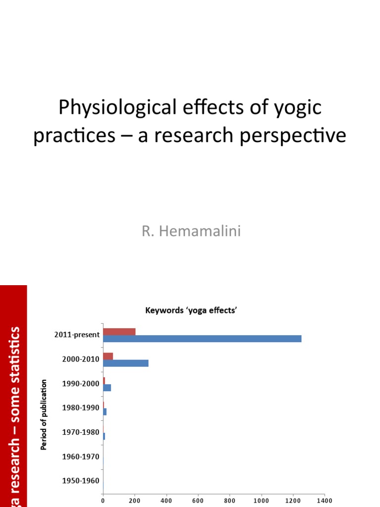 Physiological Effects of Yoga Research | PDF | Mood Disorders | Yoga