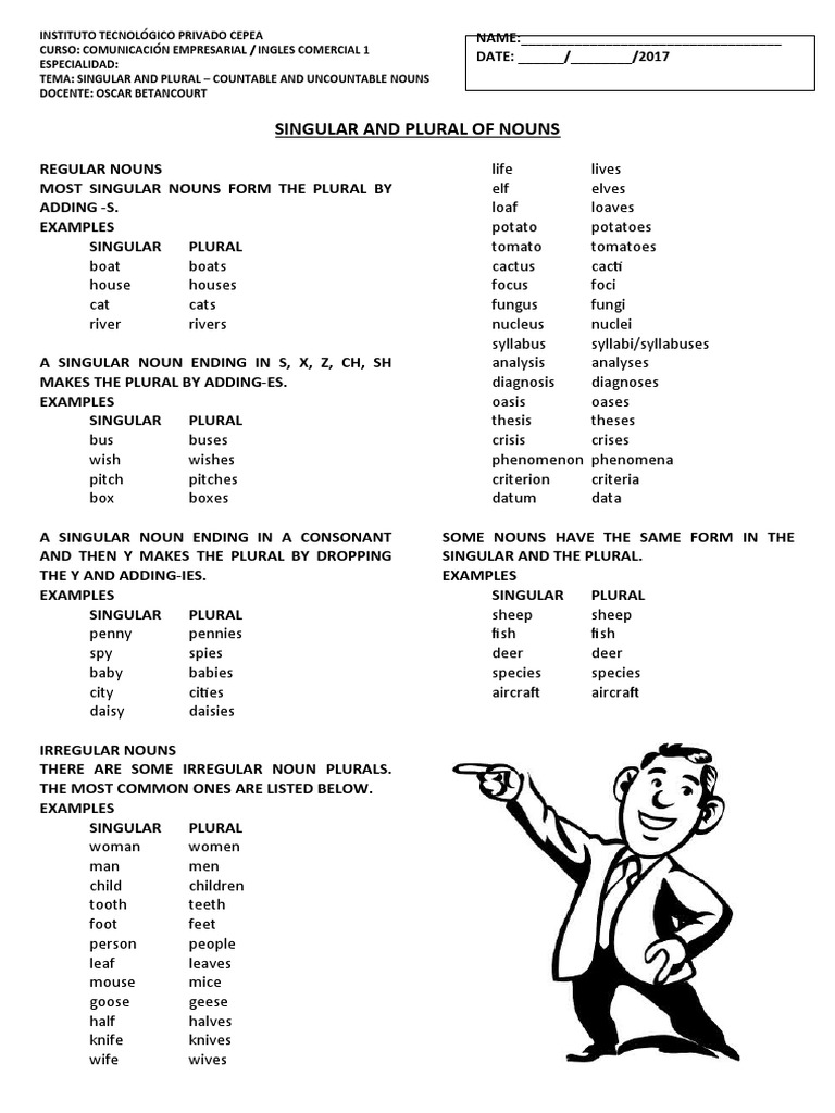 0002 Singular and Plural of Nouns PDF Zoo Grammatical Number