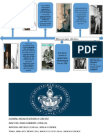 Linea Del Tiempo Microscopio
