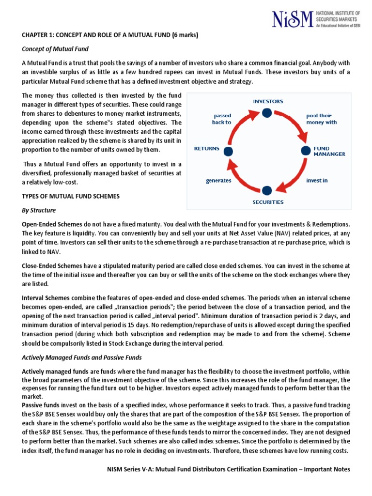 Mutual Funds Distributor Exam Notes PDF Mutual Funds Investing