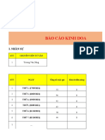 BÁO CÁO TUẦN - DŨNG PK09