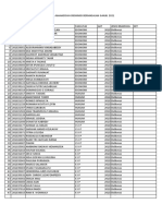 Data Nama Bidikmisi Bermasalah Ganjil 2021