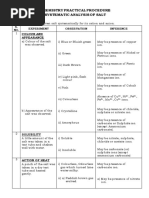 Chemistry Practical Procedure Systematic Analysis of Salt STD: Xi & Xii