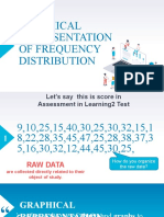 14.anthony - Graphical Representation of Frequency Distribution