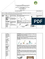 Day & Time Learning Area Learning Competency Learning Tasks Mode of Delivery