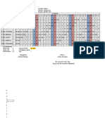 Jadwal Dinas VK 3 Shift Maret 2021