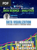 Data Visualization