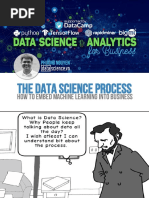 The Data Science Process