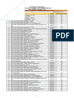 Details of GFGCs On Purchase of QMSHE Book by NAAC