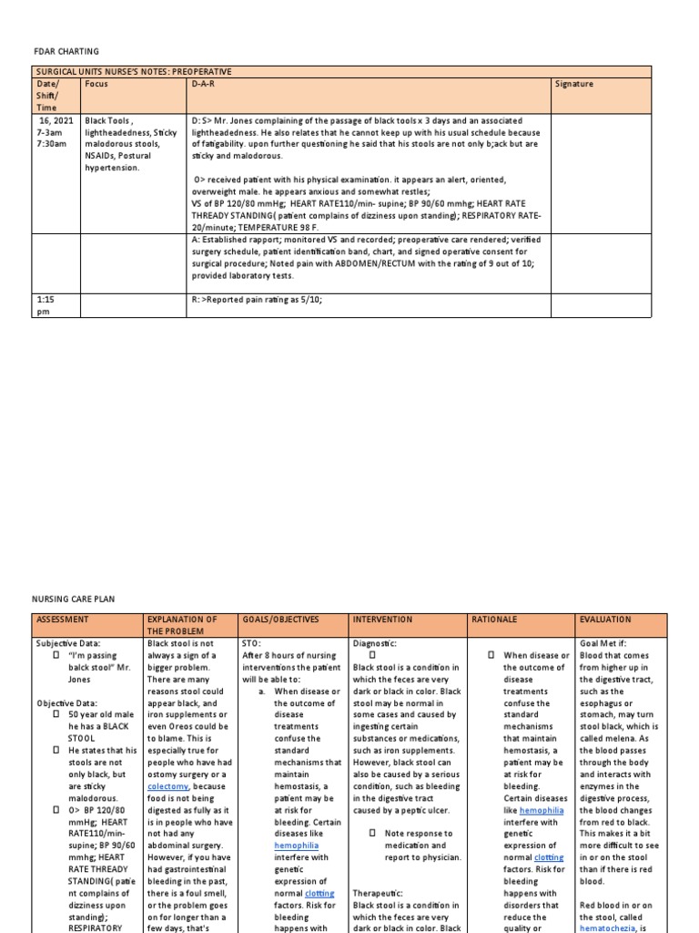 Mr. Jones Case Study PDF Gastrointestinal Tract Bleeding