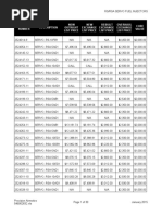 Description Number NEW Outright List Price NEW Exchange List Price Rebuilt Exchange List Price Overhaul Exchange List Price Core Value