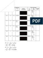 Hasil Pengukuran