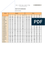 Ejercicios de Latín de Morfología Nominal