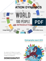 Population Dynamics: An Introduction
