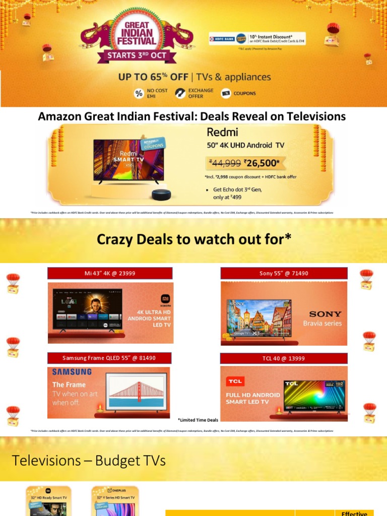 TVs Cheat Sheet Amazon Sale 2021 PDF Oled Credit Card