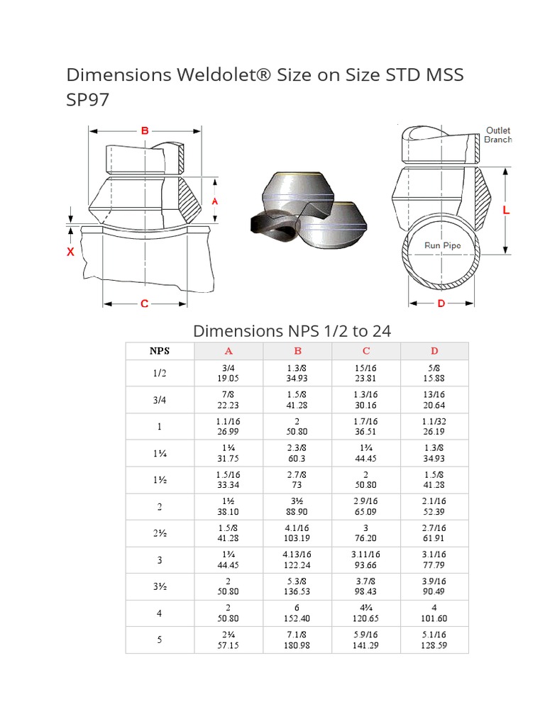 Dimensions Weldolet PDF Hydraulic Engineering Chemical Engineering