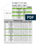 Resultados 8 Jornada Escolas