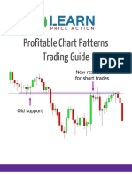 Profitable Chart Patterns Trading Guide