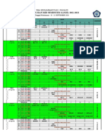 JDWL Mid Semt 1 Sma Muhammadiyah 1 Padang