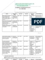 ABCDS Revised Learning Continuity Plan 2020