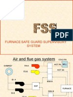 Furnace safeguard supervisory system overview