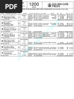 1 - Golden Gate Fields Retrospecto