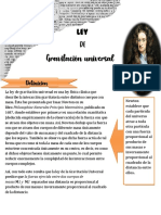 Ley Gravitacional Universal PDF
