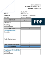 Laporan Profit & Loss Manager: Borneo Group - Health Division