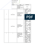 Tugas Sejarah Peradaban Islam III F 