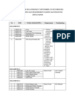 Mahsiswa Klinik Ikga Periode September