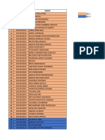 Kel Farmakologi 1 Farmasi Umum A 2020