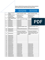 Tabel Mekanisme Penyalinan (UNTUK DICETAK)