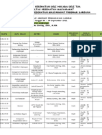 Laporan Perkuliahan Daring 06-09 September PSKM 4 Kesling