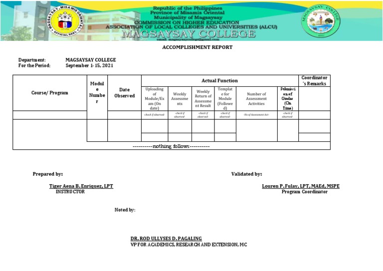 Magsaysay College Accomplishment Report | PDF