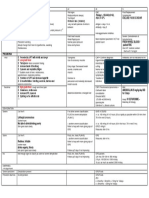 High Yield OSCE - Pedia