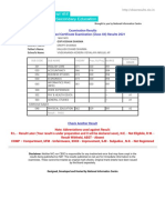 CBSE - Senior School Certificate Examination (Class XII) Results 2021