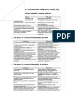 TEMA 3- Diferență între învățămmântul tradițional și Step by Step