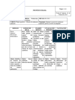 Profesiograma Planta Operativo