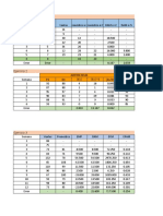 Tema 1 Promedios Móviles y Evaluación de Métodos de Pronósticos.