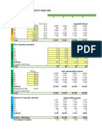 Airtrac Fleet Capacity Analysis: Sprayable Hectares