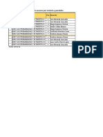 Links Estadistica