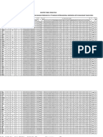 Master Tabel Penelitian Gambaran Kejadian Low Back Pain Pada Pekerja Bagian Produksi Di. PT Maruki Internasional Indonesia Kota Makassar Tahun 2018