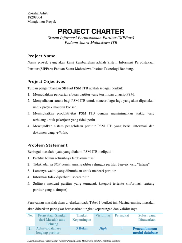 Project Charter SIPPart