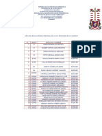 Lista de Cedulación