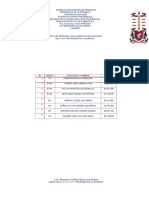 Lista de Agrupación de Parada