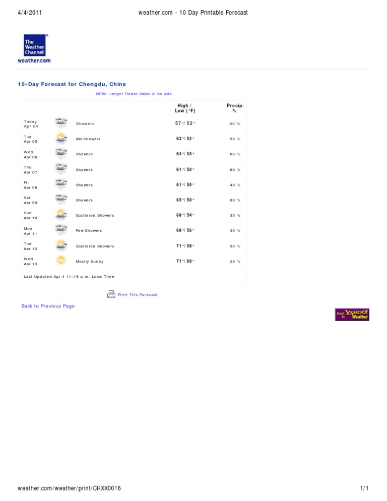10 Day Printable Forecast | PDF