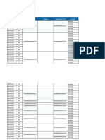 Packing List 0081079423 Fecha:18/09/21: Orden Destino Pallet Master SSCC # Pallet Caja Master SSCC Artículo