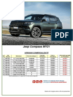 Fisa Jeep Compass MY21 August