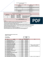 Jadwal Praktikum Fisika Dasar Kampus Cirebon