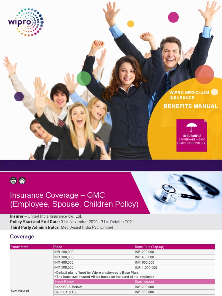 Benefits Manual: Wipro Mediclaim Insurance | PDF | Childbirth | Surgery